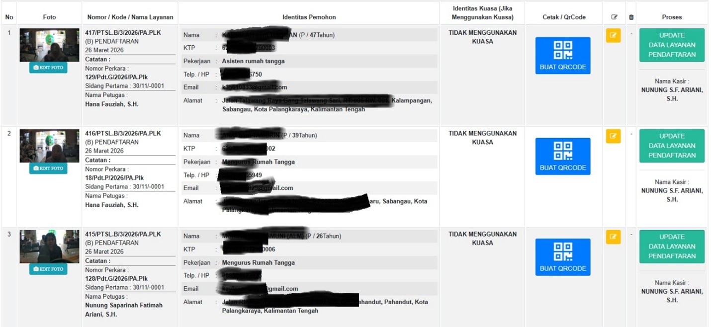 Update Terkini: Pengadilan Agama Palangka Raya Terima 3 Perkara Baru Hari Ini